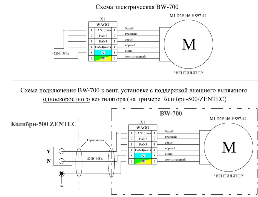 Электрическая схема управления вентилятором. Схема подключения приточного вентилятора. Электрическая схема подключения вентилятора. Схема подключения вытяжного вентилятора. Схема подключения приточно вытяжного вентилятора.