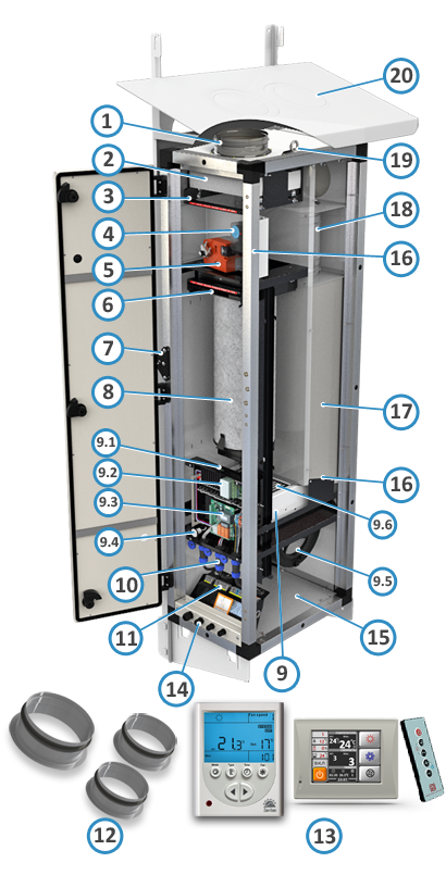 VentMachine ПВУ-600 ZenTec