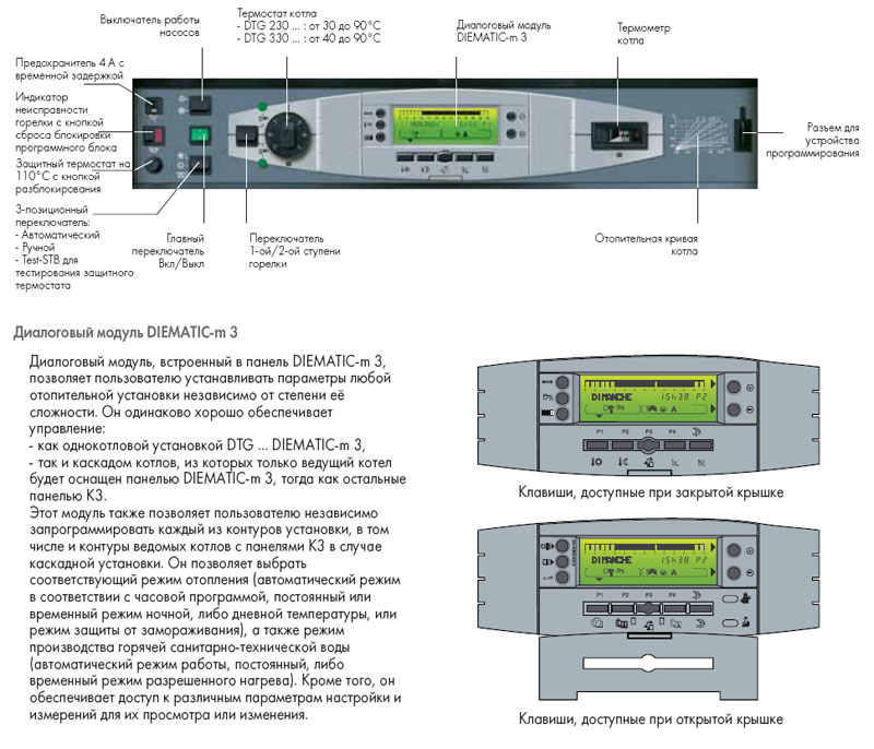 Параметров автоматики. Панель управления de Dietrich Diematic. Панель управления md1 Diematic-m3 de Dietrich. Панель управления Diematic-m3 de Dietrich. Панель управления md1 Diematic m3.