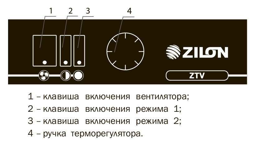 Zilon ZTV-5 Zilon ZTV-5