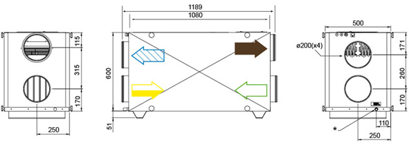 Размеры приточно-вытяжной установки Systemair VX 700 E