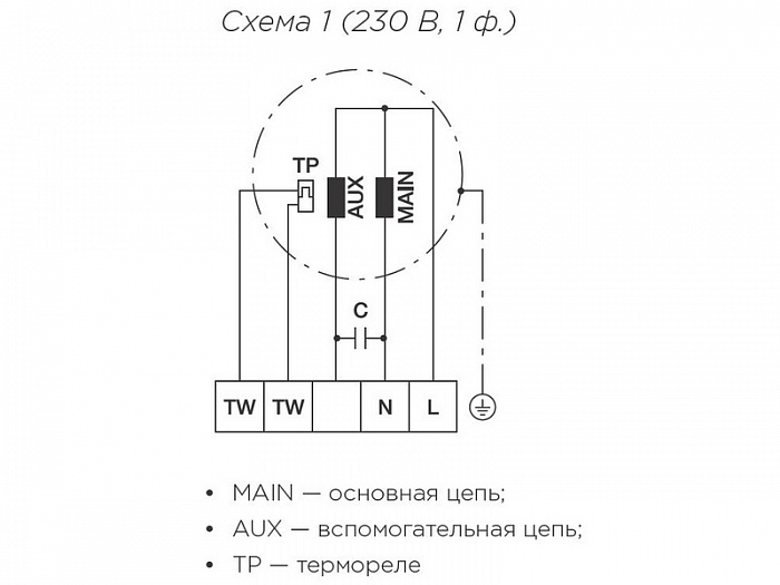 Shuft EF 450 Вытяжной кухонный вентилятор