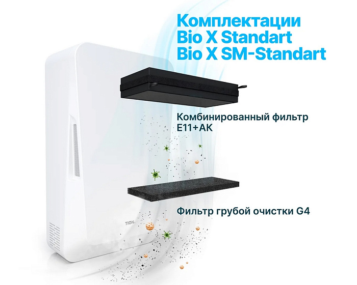 Tion Бризер Bio X SM Standard Приточная