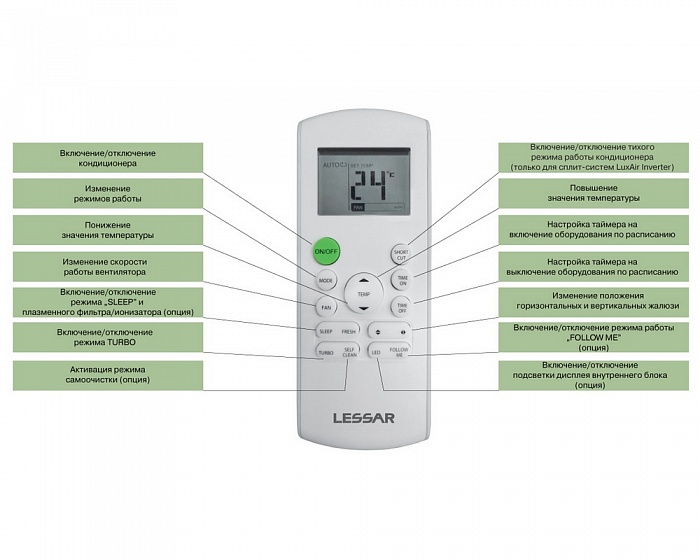 Lessar LS-HE09KSA2/LU-HE09KSA2 Сплит-система