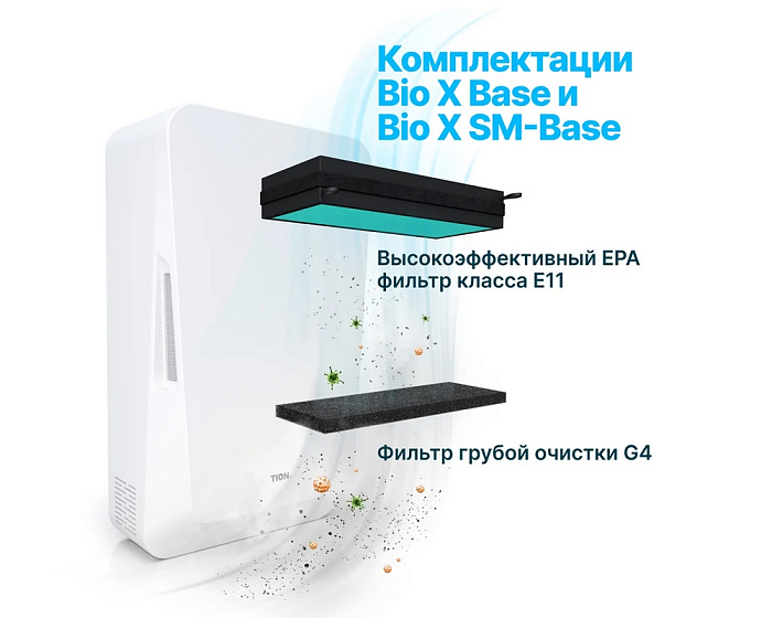 Tion Бризер Bio X SM Standard Приточная