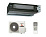 Mitsubishi Heavy SRR35ZM-S/SRC35ZMX-S
