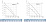 Sysimple TDVS 500