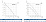 Sysimple TDVS 315
