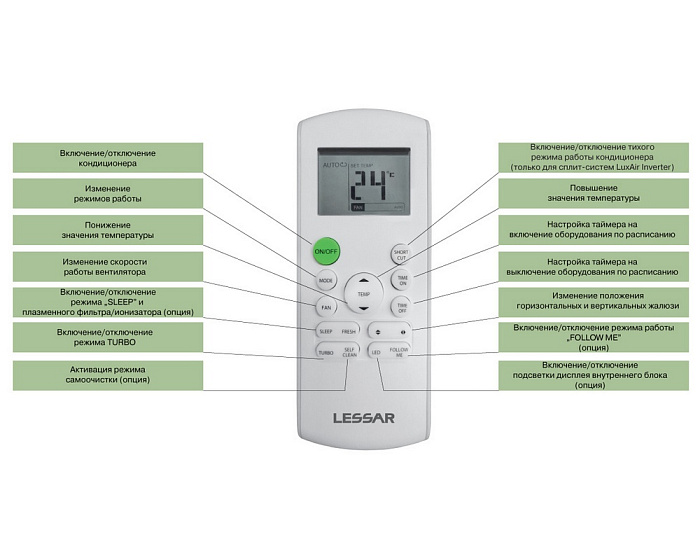 Lessar LS-MHE24KVE2 Внутренний блок настенного типа