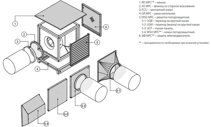 Shuft IEF 250E вытяжной