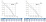 Sysimple TKV 315-B