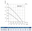 Sysimple TDVS 560