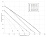 Zilon ZPE-M 350-2,4/1 INT A