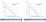 Sysimple TDVS 400