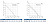 Sysimple TRS 40-20B